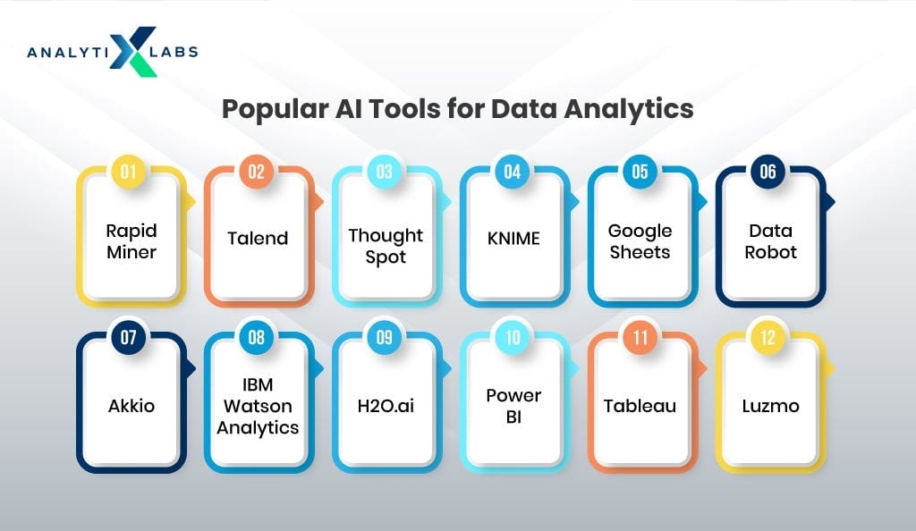 AI tools for data analytics