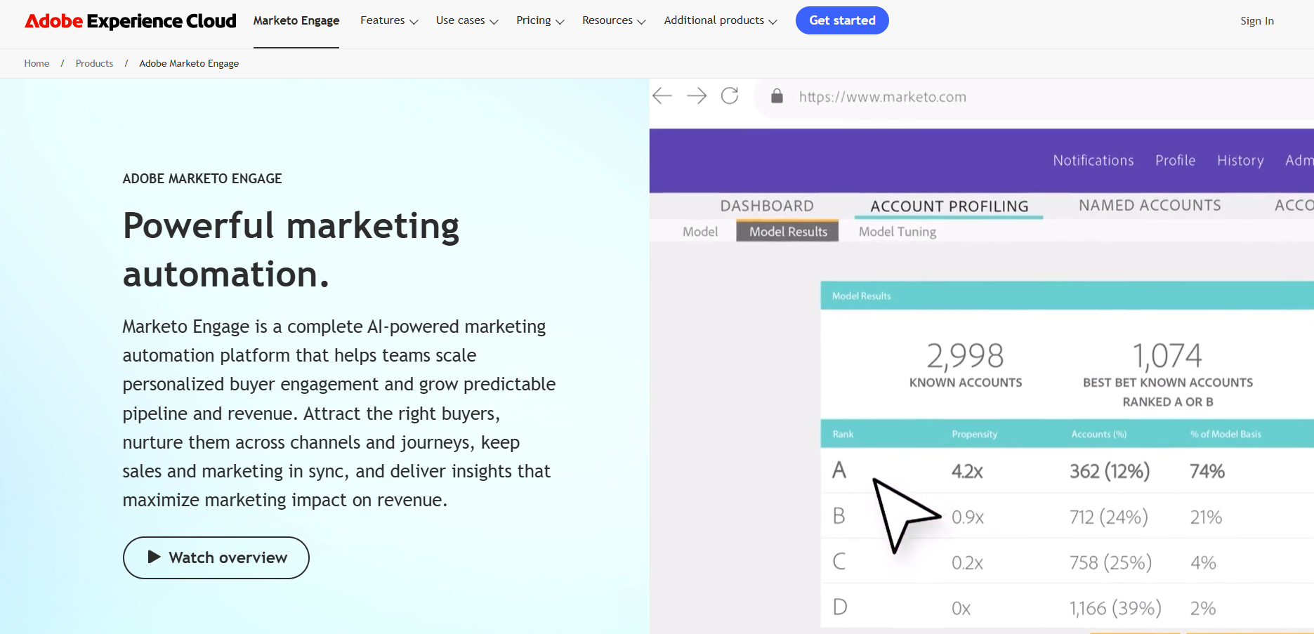 Marketo