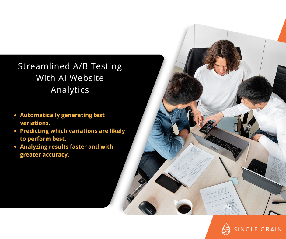 A/B testing